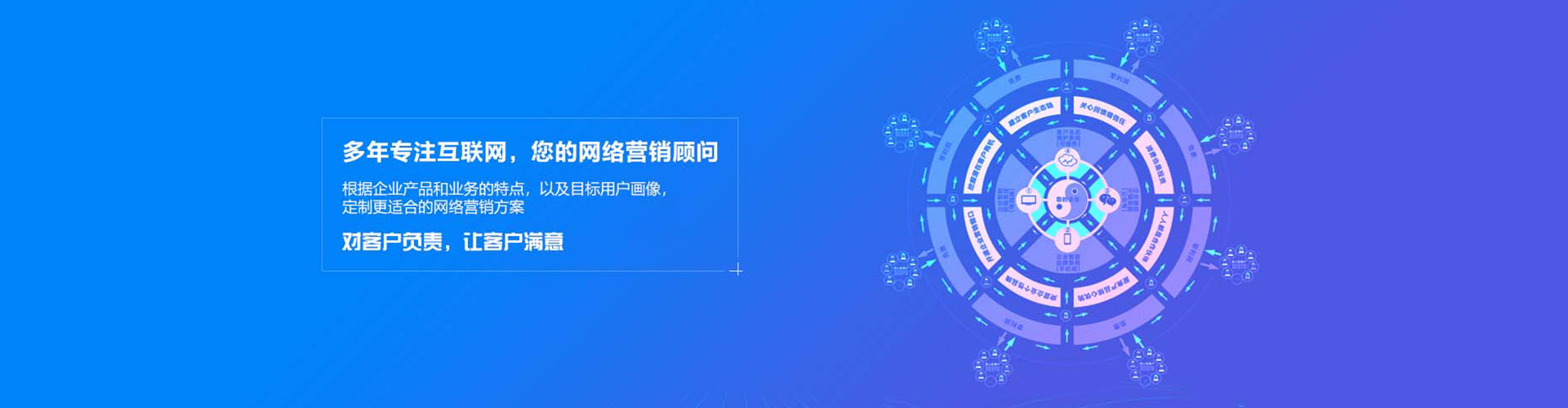 风顺堂网络推广开户